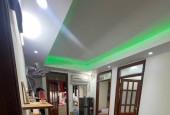 Cho thuê căn hộ chung cư mini ngõ 140 Khương Đình, 55m, 2 ngủ, ô tô đỗ cửa, Full đồ, 8 Triệu
